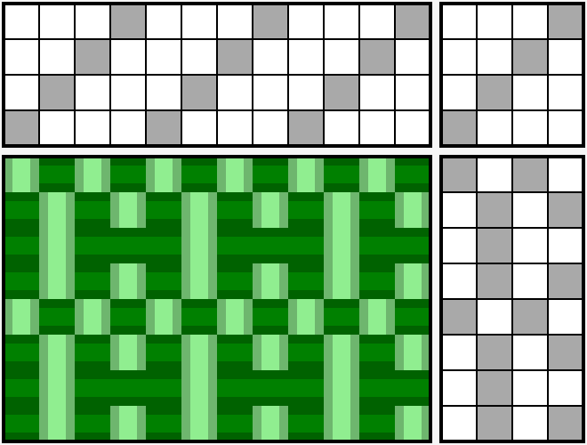 draft for weaving waffle weave pattern