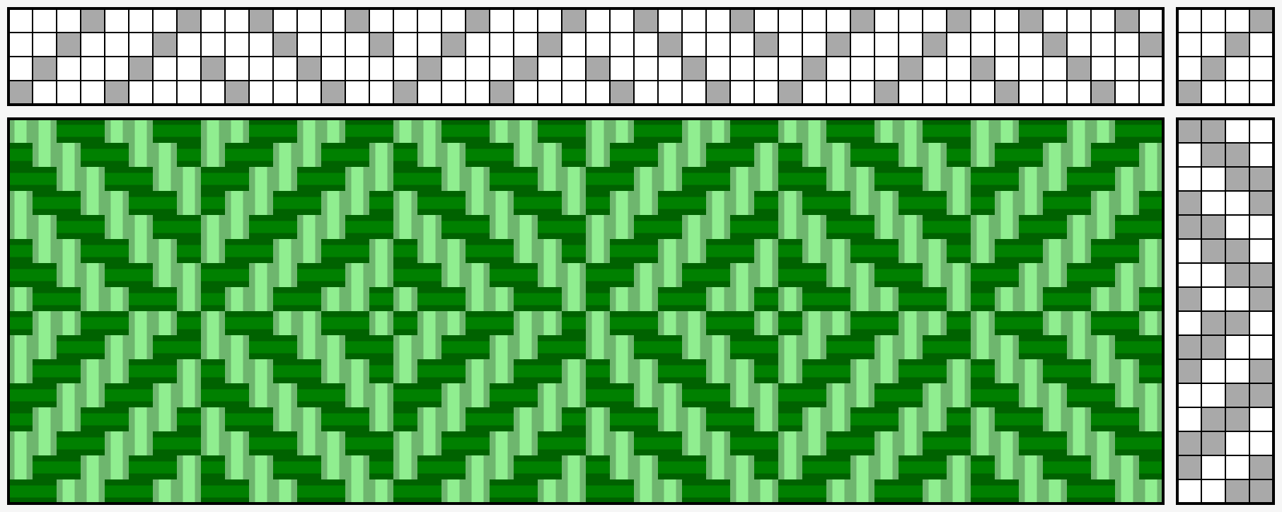 weaving draft showing a twill variation