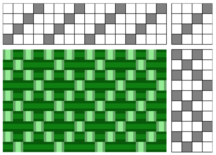 weaving draft with a peg tie-up